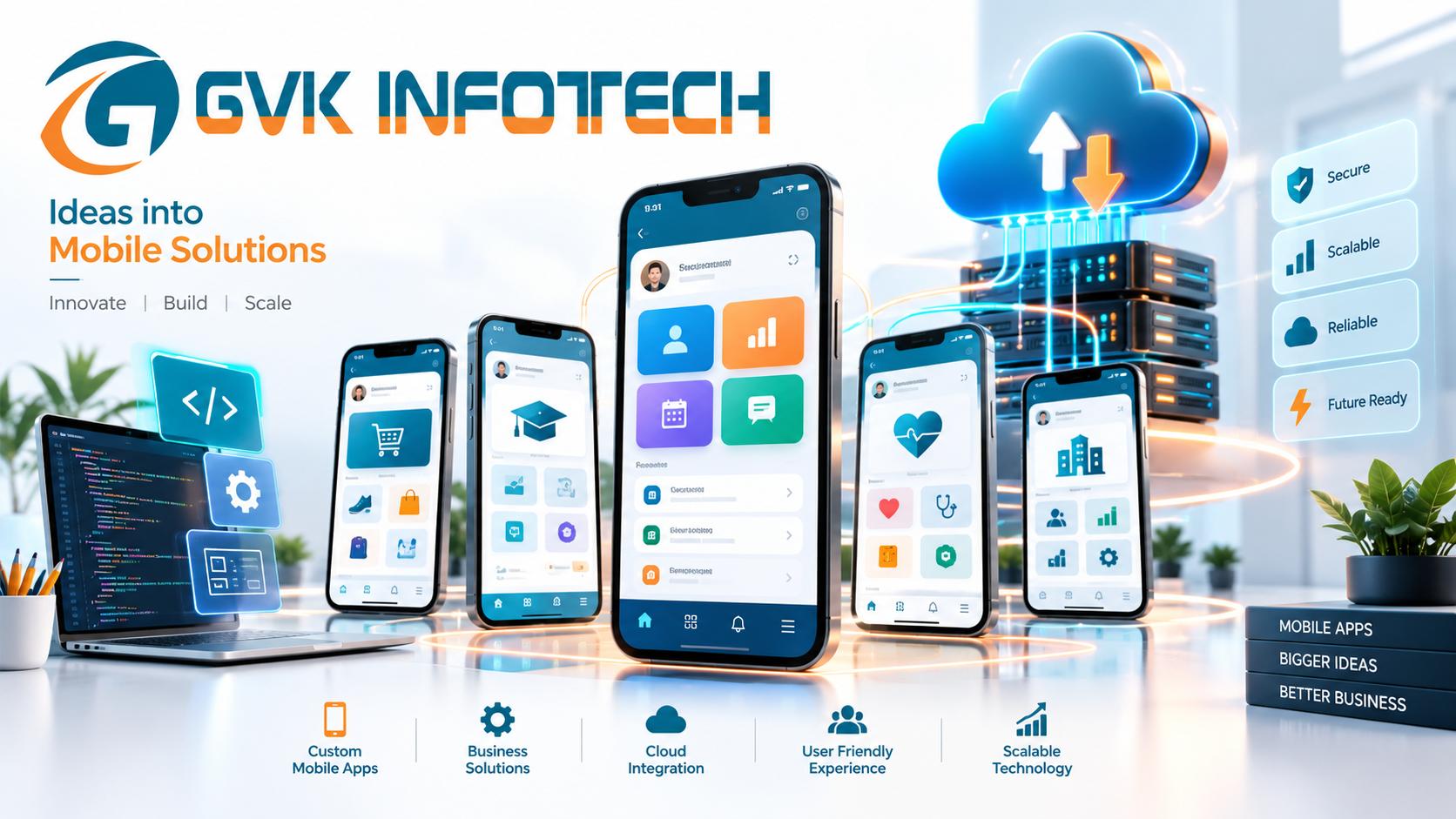 Mobile Applications